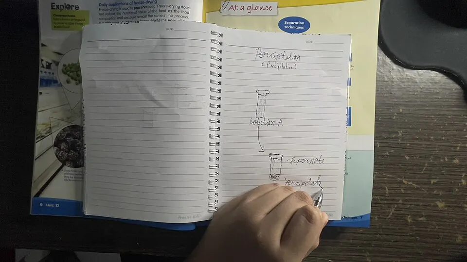 ノートに手書きで書き込む手